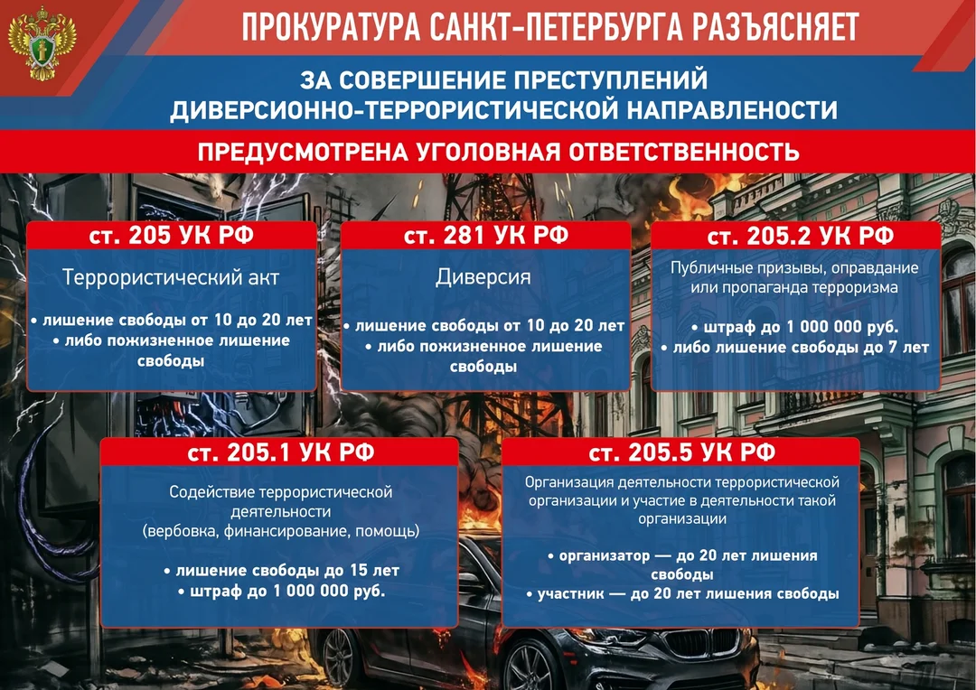 Диверсии